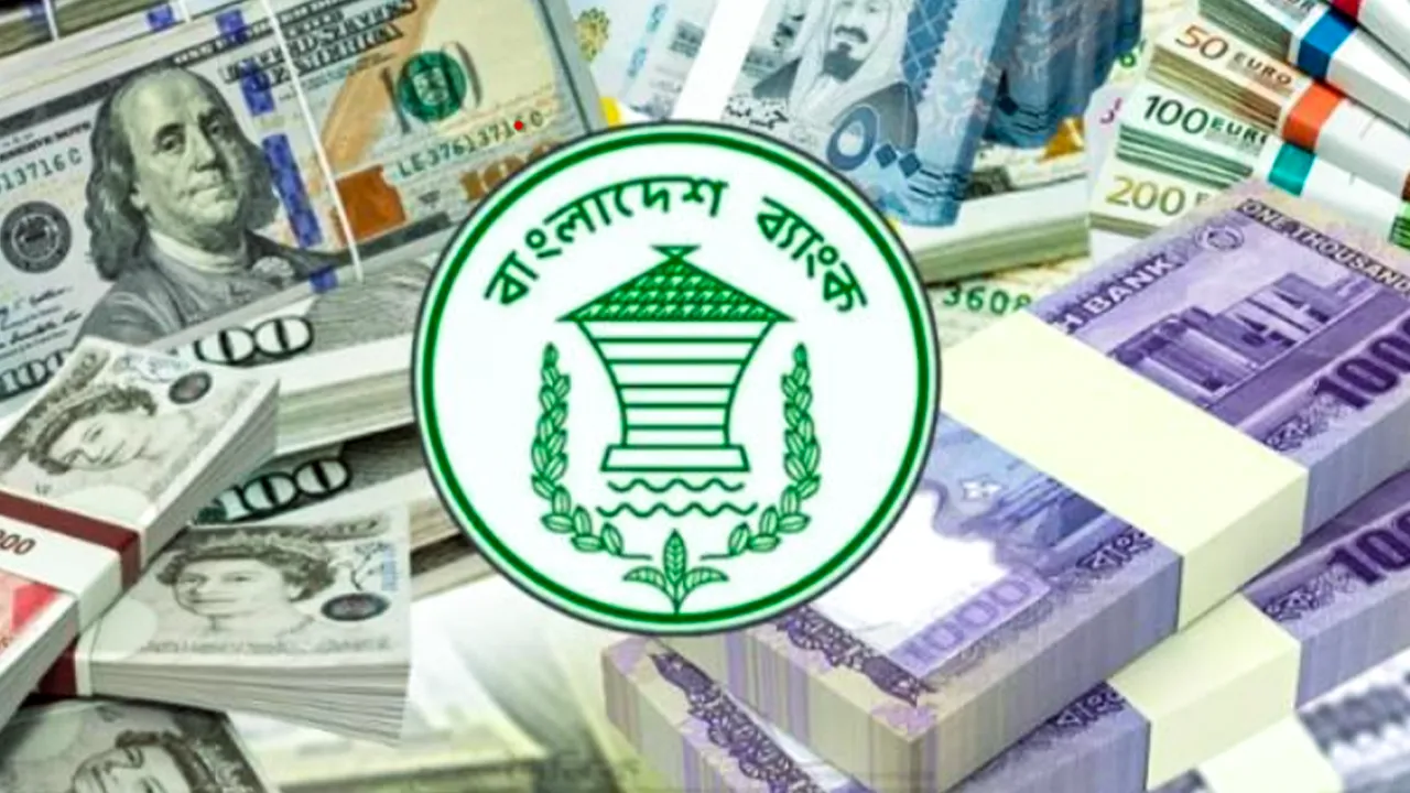 দেশের বৈদেশিক মুদ্রার রিজার্ভ বেড়ে ৩৭.৫৬ বিলিয়ন ডলারে